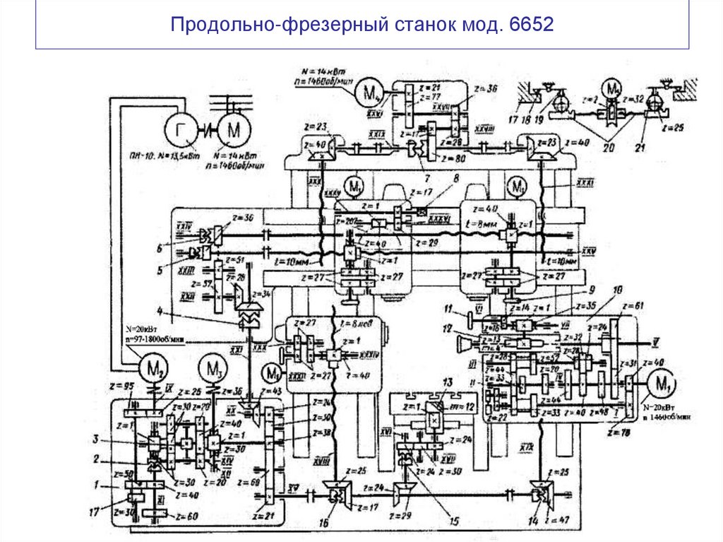 Продольно-фрезерный станок мод. 6652