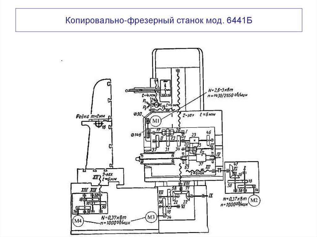 Копировально-фрезерный станок мод. 6441Б