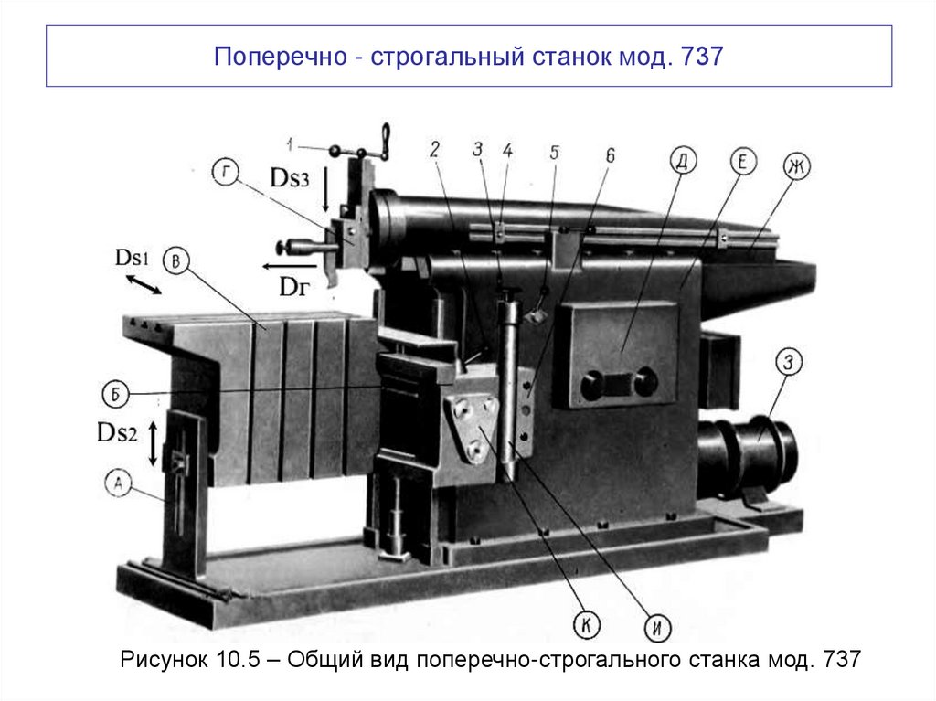 Поперечно - строгальный станок мод. 737