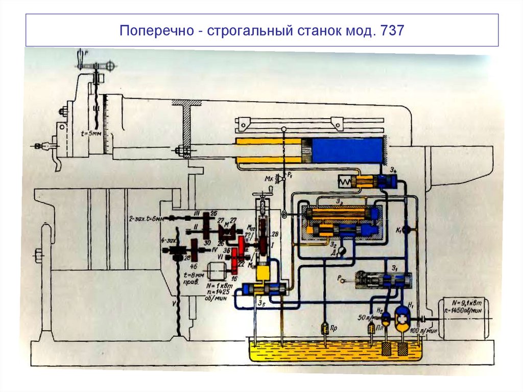 Поперечно - строгальный станок мод. 737