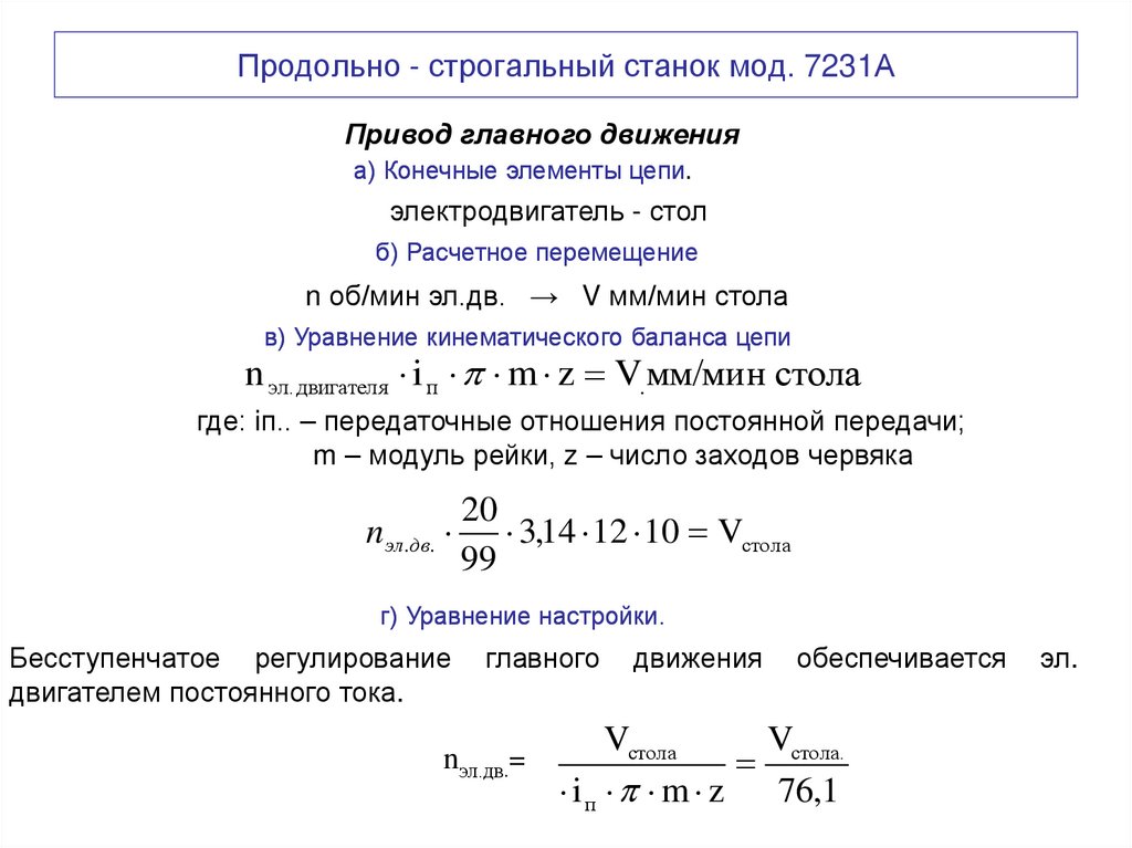 Продольно - строгальный станок мод. 7231А