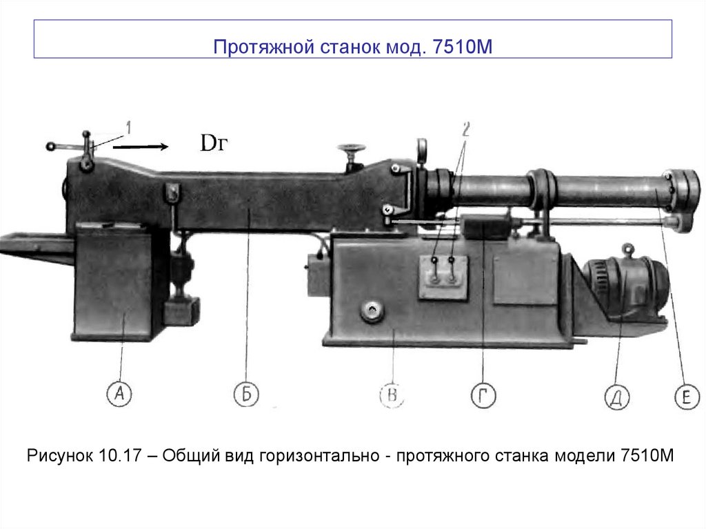 Протяжной станок мод. 7510М