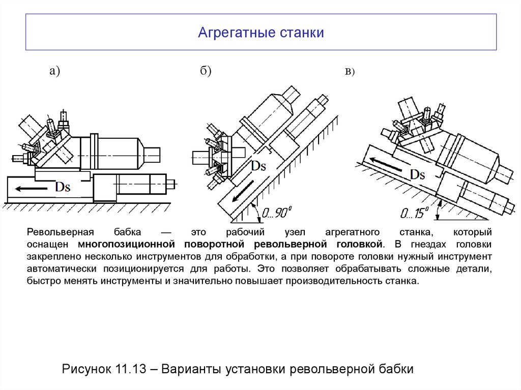 Агрегатные станки