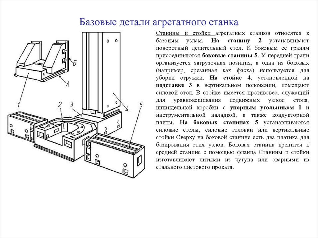 Базовые детали агрегатного станка