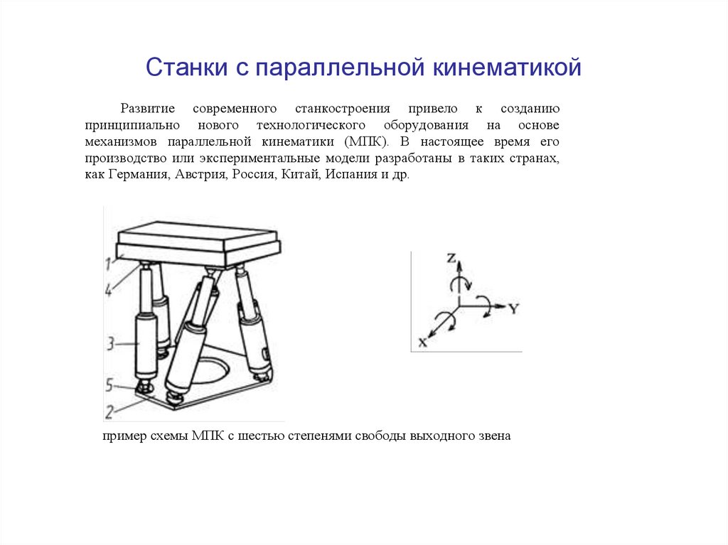Станки с параллельной кинематикой