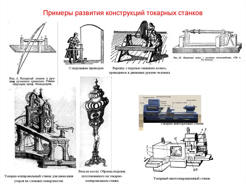 Примеры развития конструкций токарных станков