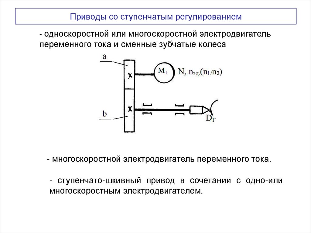 Приводы со ступенчатым регулированием