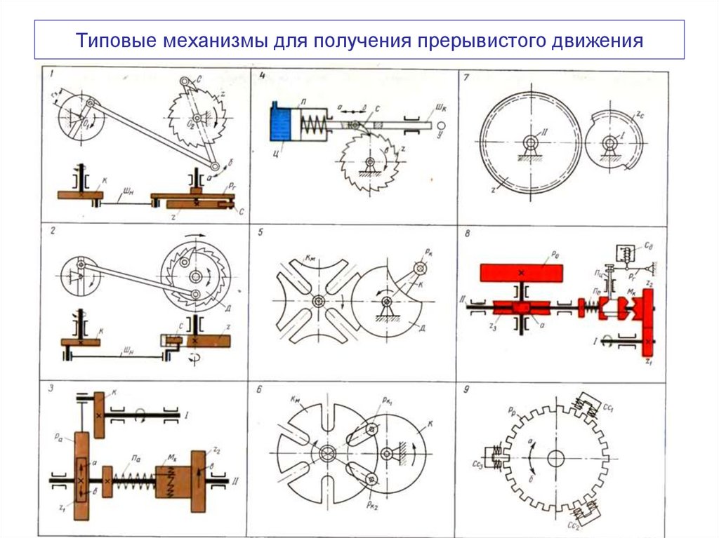 Типовые механизмы для получения прерывистого движения