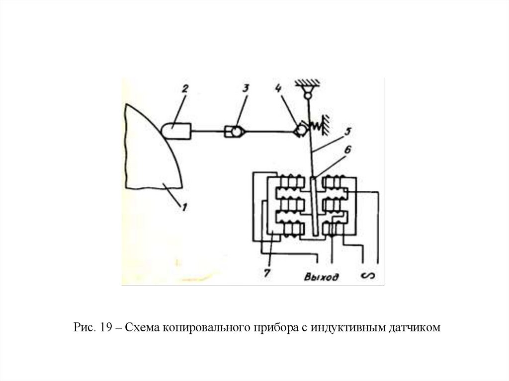Рис. 19 – Схема копировального прибора с индуктивным датчиком  