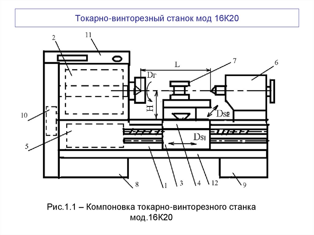 Токарно-винторезный станок мод 16К20