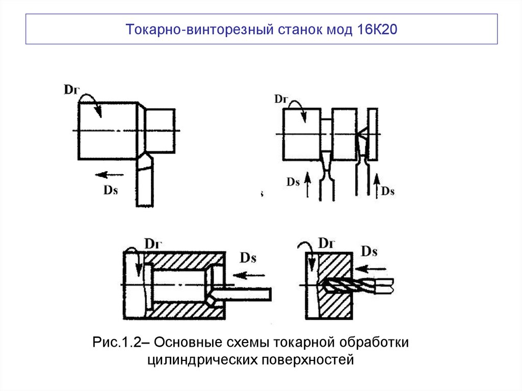 Токарно-винторезный станок мод 16К20