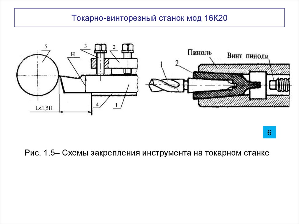Токарно-винторезный станок мод 16К20