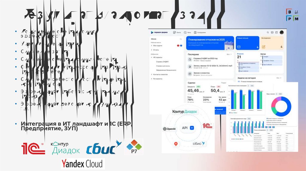 Результаты автоматизации