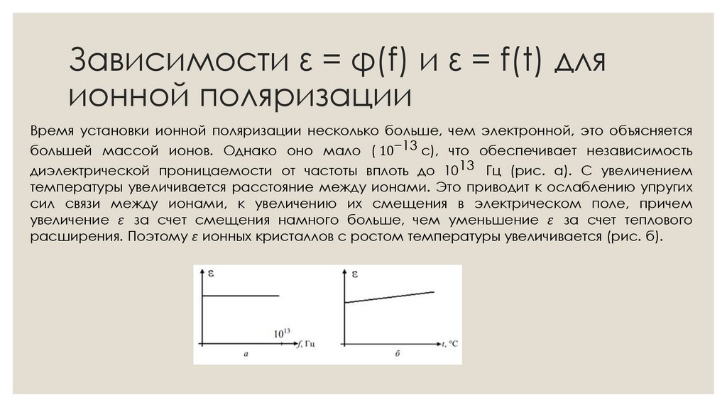 Зависимости ε = φ(f) и ε = f(t) для ионной поляризации