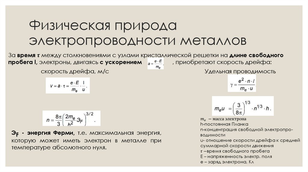 Физическая природа электропроводности металлов