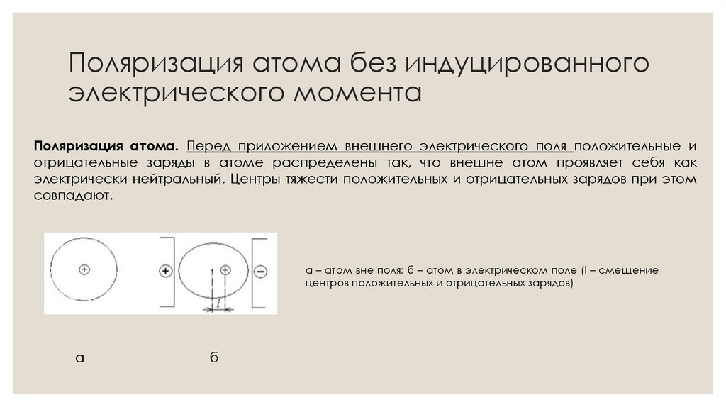 Поляризация атома без индуцированного электрического момента