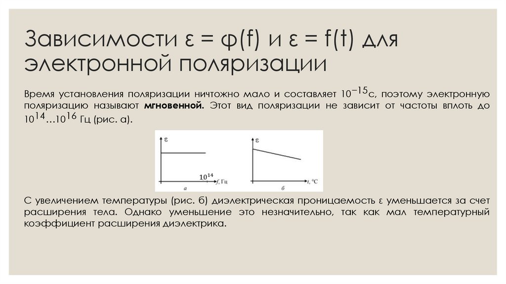 Зависимости ε = φ(f) и ε = f(t) для электронной поляризации