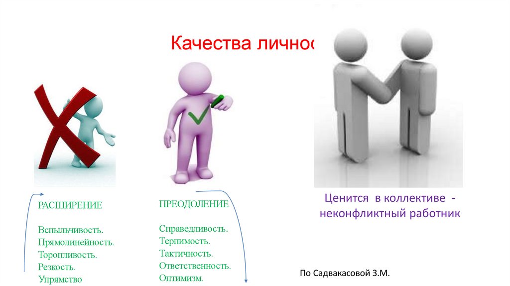 Качества личности