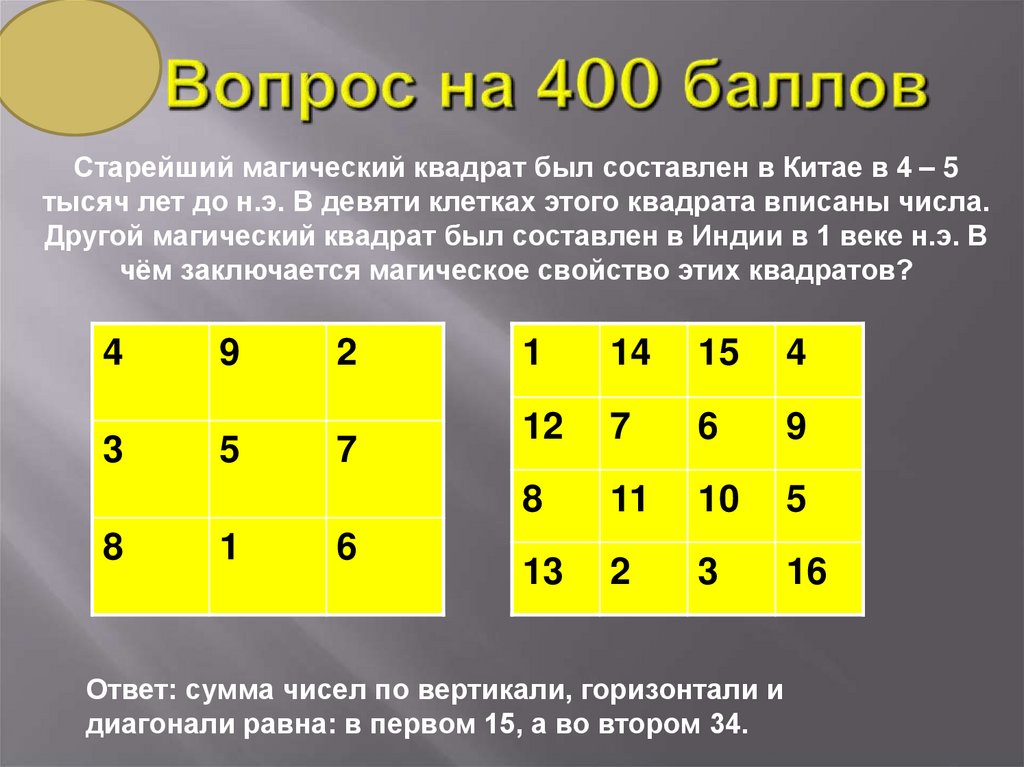 Вопрос на 400 баллов