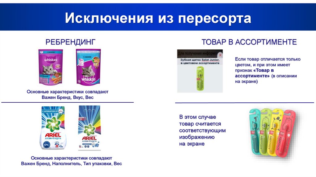 Исключения из пересорта