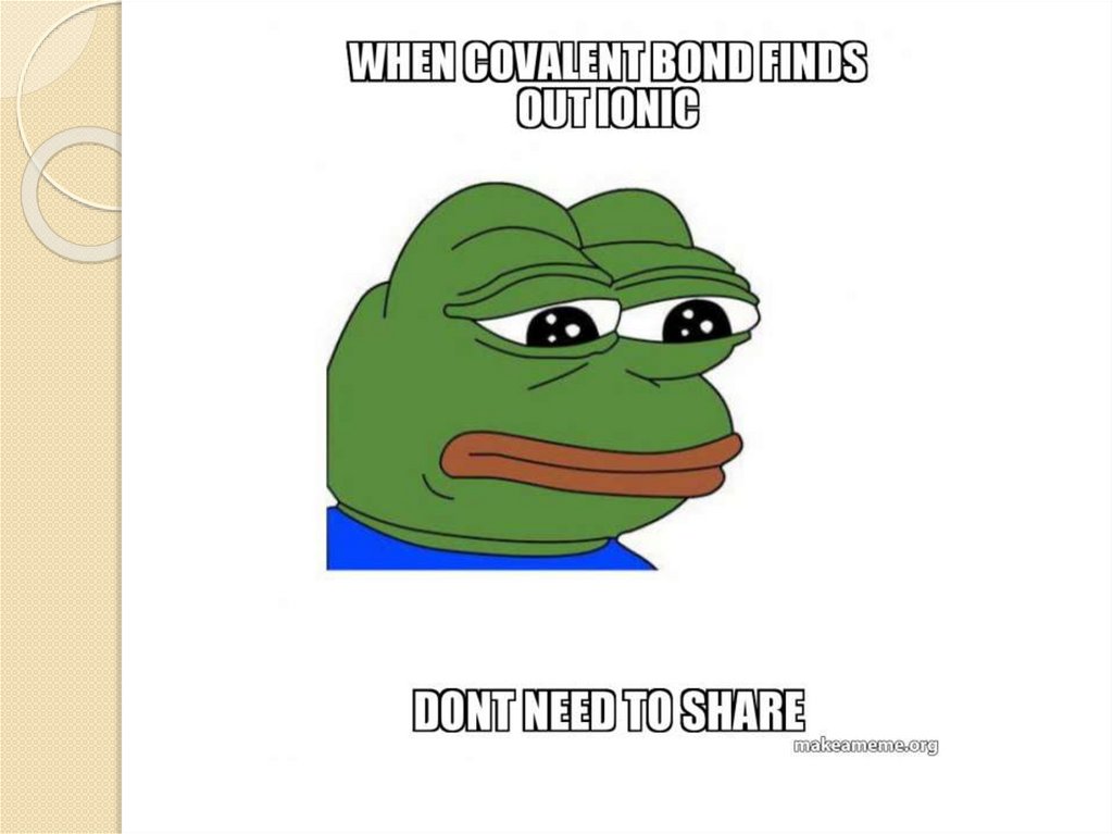 Цели обучения