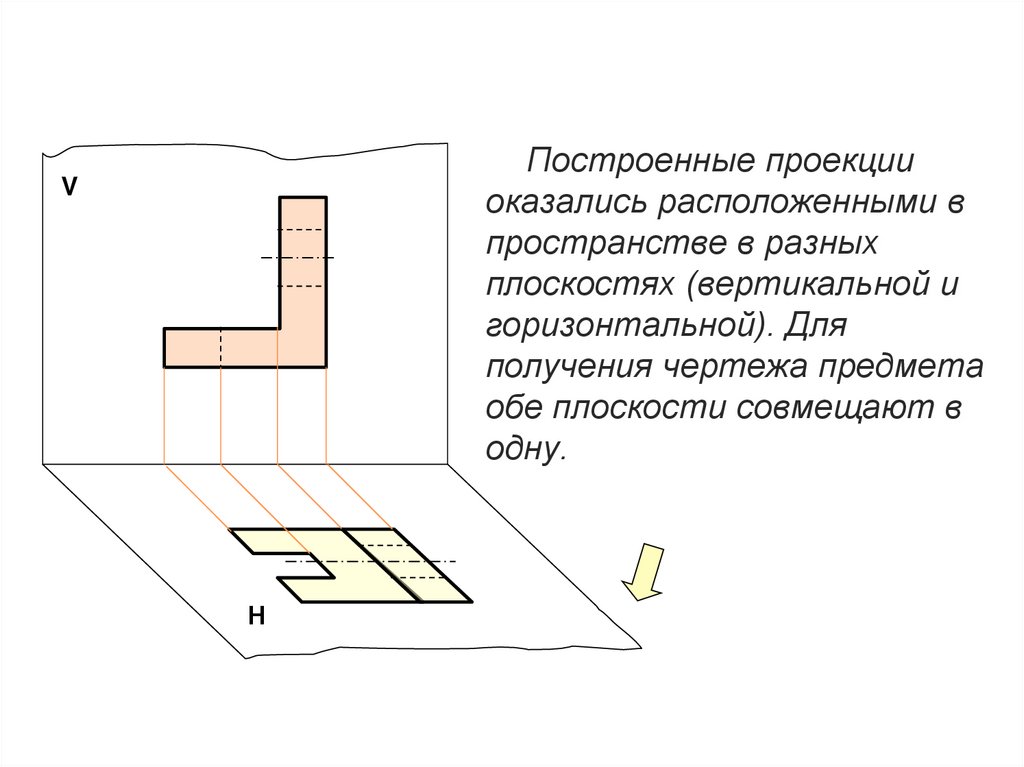 Построенные проекции оказались расположенными в пространстве в разных плоскостях (вертикальной и горизонтальной). Для получения