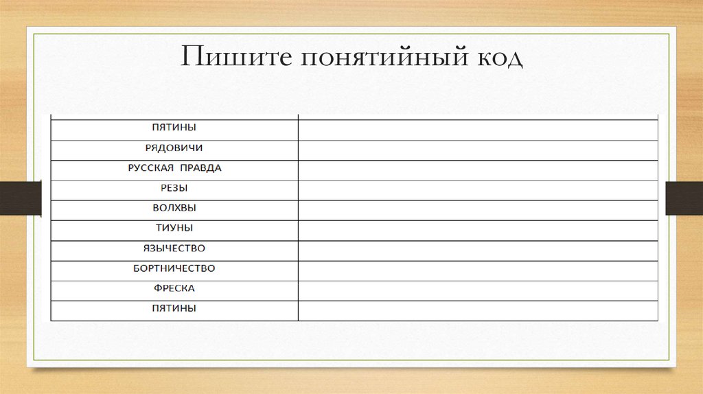 Пишите понятийный код