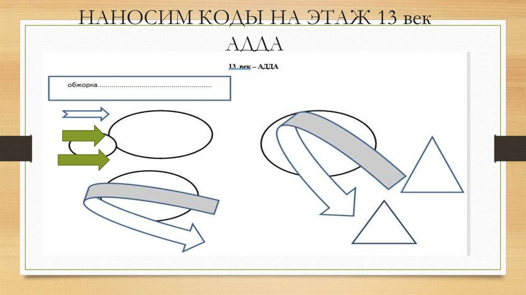 НАНОСИМ КОДЫ НА ЭТАЖ 13 век АДДА