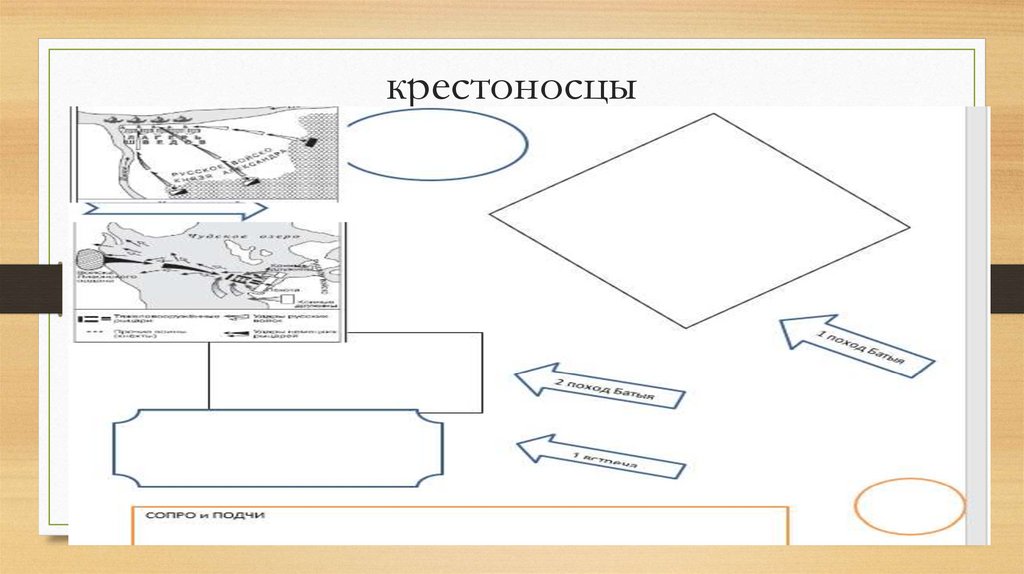 крестоносцы