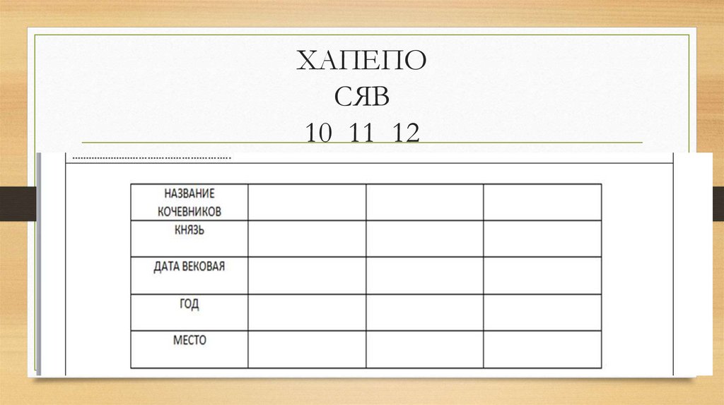 ХАПЕПО СЯВ 10 11 12