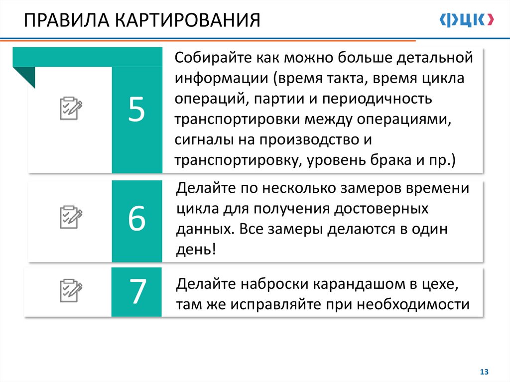 ПРАВИЛА КАРТИРОВАНИЯ