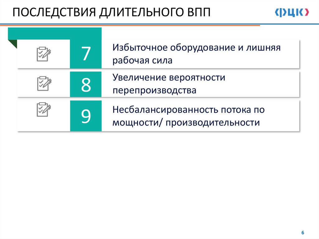 ПОСЛЕДСТВИЯ ДЛИТЕЛЬНОГО ВПП
