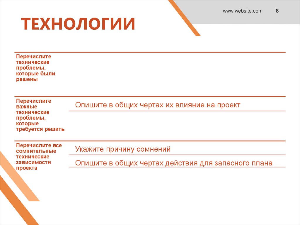 ТЕХНОЛОГИИ