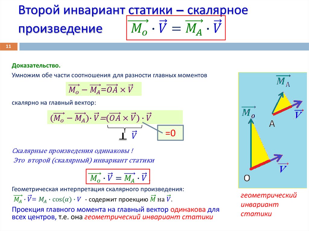 Второй инвариант статики – скалярное произведение (〖 M〗_o ) ⃗∙V ⃗=(M_A ) ⃗∙V ⃗