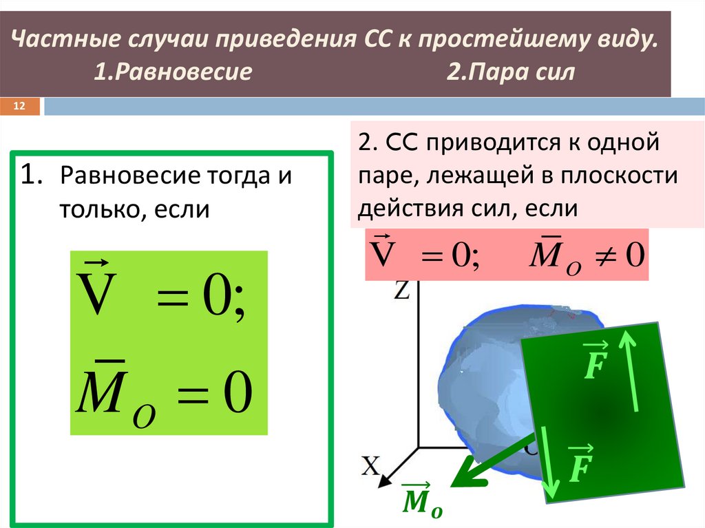 Частные случаи приведения СС к простейшему виду. 1.Равновесие 2.Пара сил