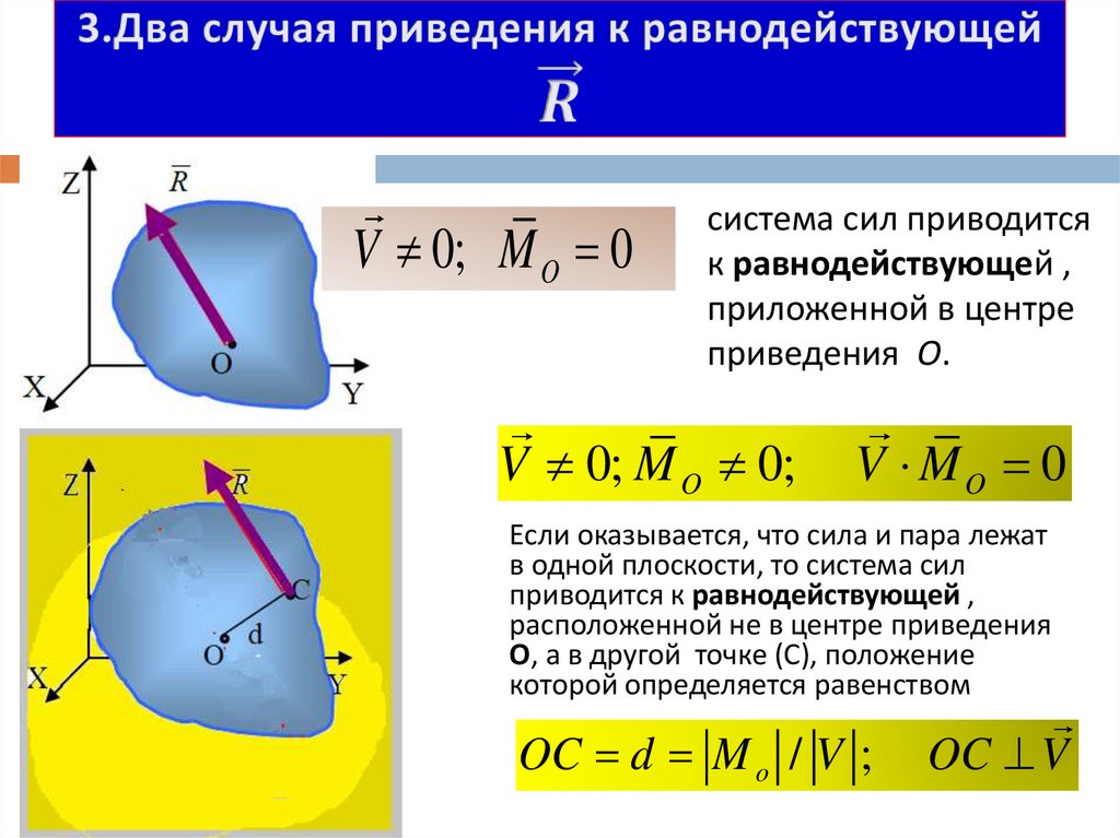 3.Два случая приведения к равнодействующей R ⃗