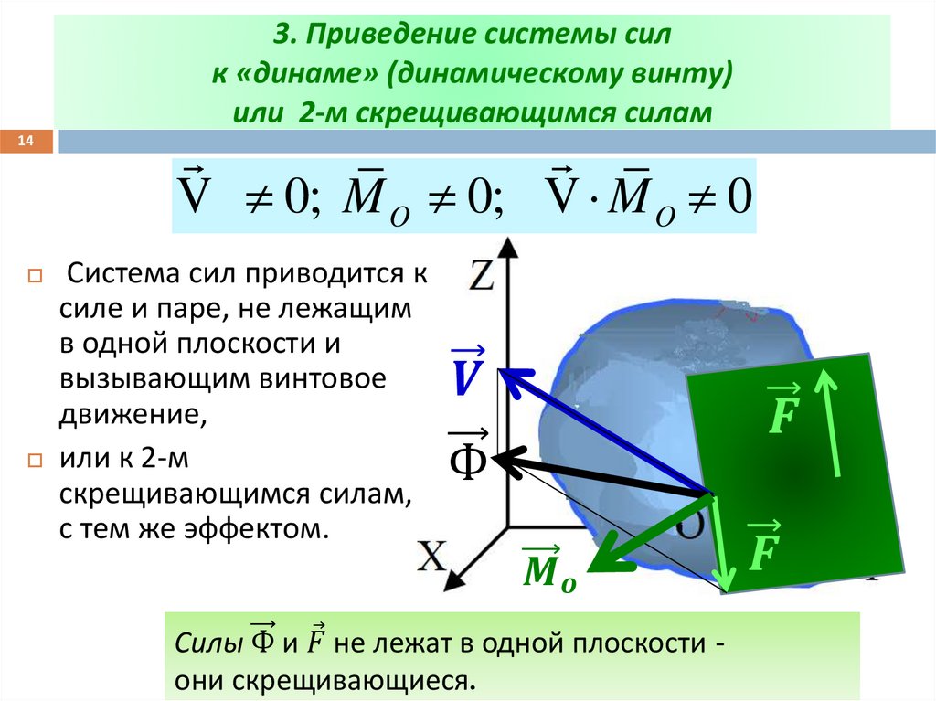 3. Приведение системы сил к «динаме» (динамическому винту) или 2-м скрещивающимся силам