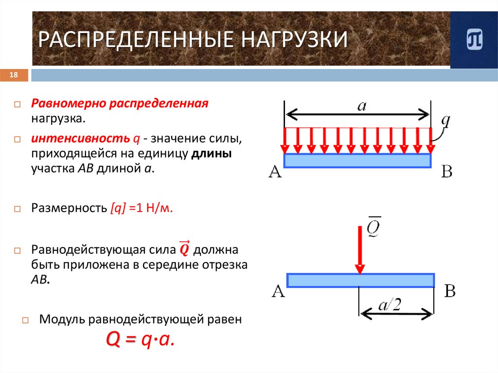 РАСПРЕДЕЛЕННЫЕ НАГРУЗКИ