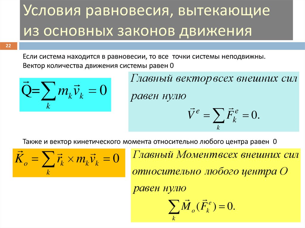 Условия равновесия, вытекающие из основных законов движения