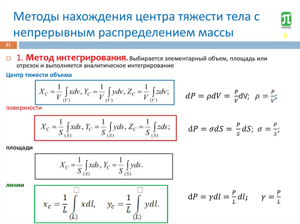 Методы нахождения центра тяжести тела с непрерывным распределением массы