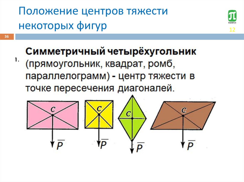 Положение центров тяжести некоторых фигур