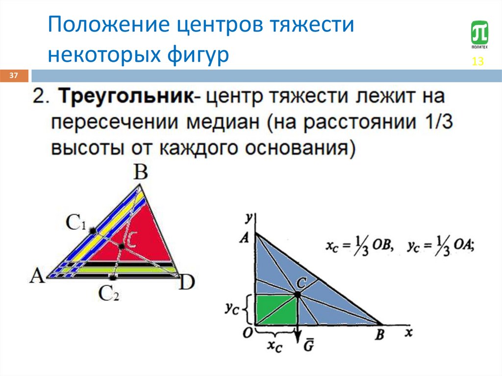 Положение центров тяжести некоторых фигур