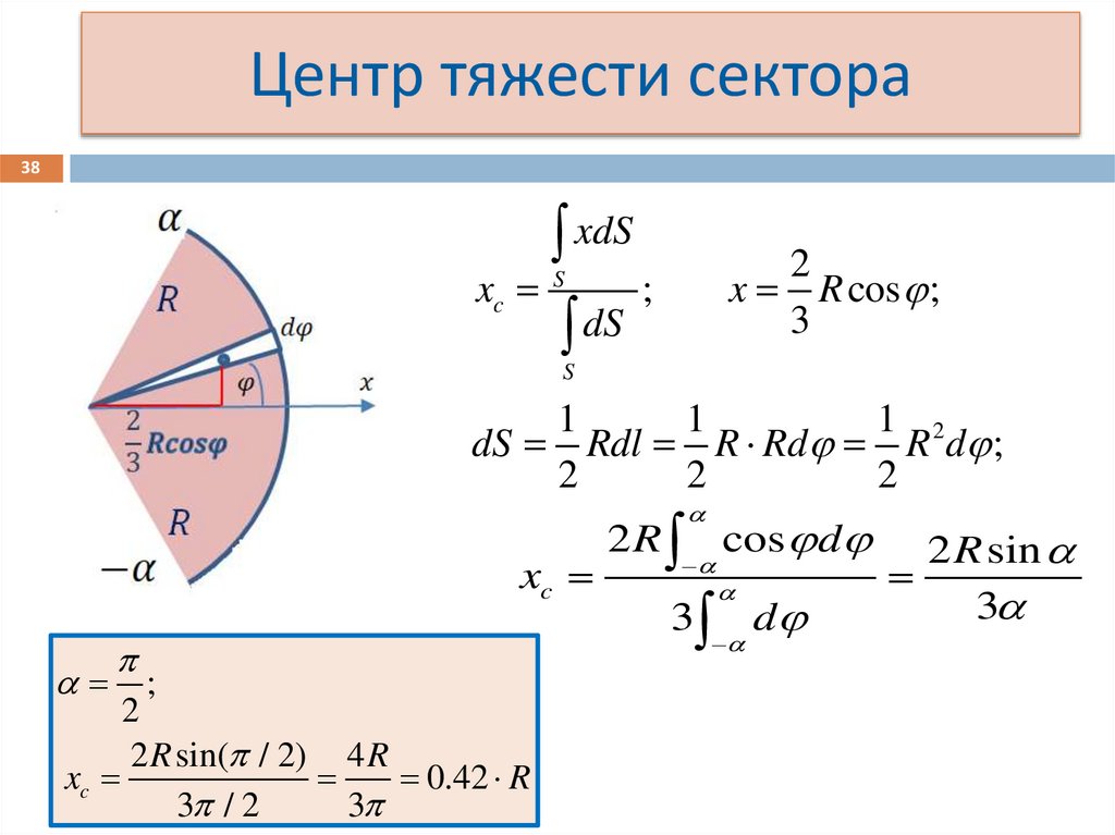 Центр тяжести сектора