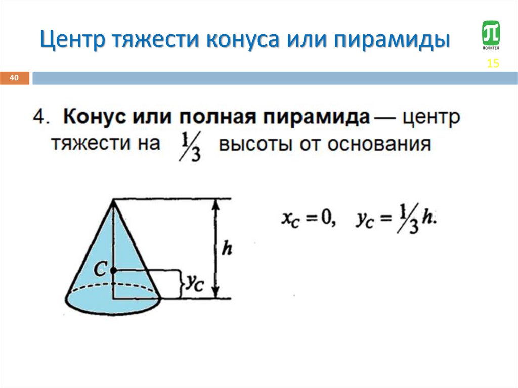 Центр тяжести конуса или пирамиды