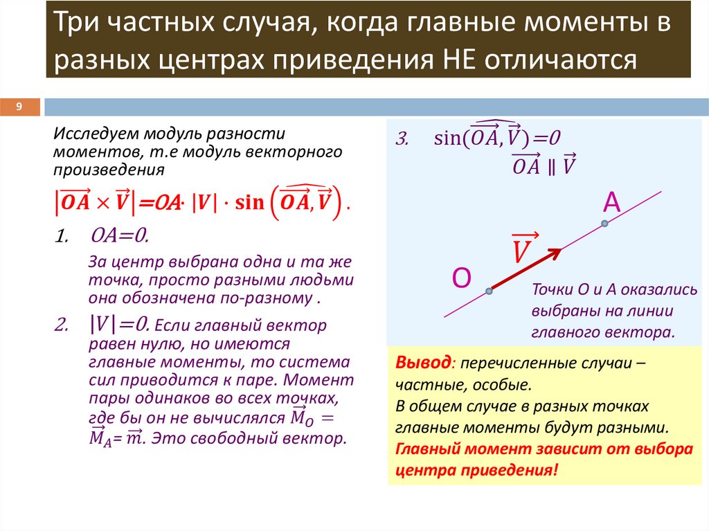 Три частных случая, когда главные моменты в разных центрах приведения НЕ отличаются