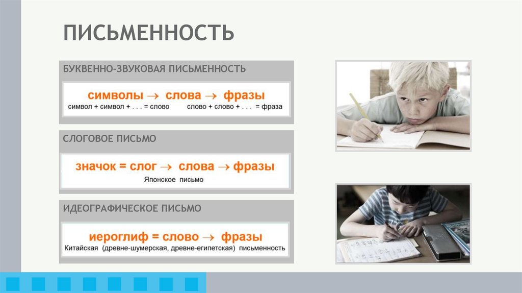 ПИСЬМЕННОСТЬ