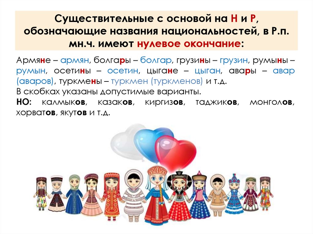 Существительные с основой на Н и Р, обозначающие названия национальностей, в Р.п. мн.ч. имеют нулевое окончание: