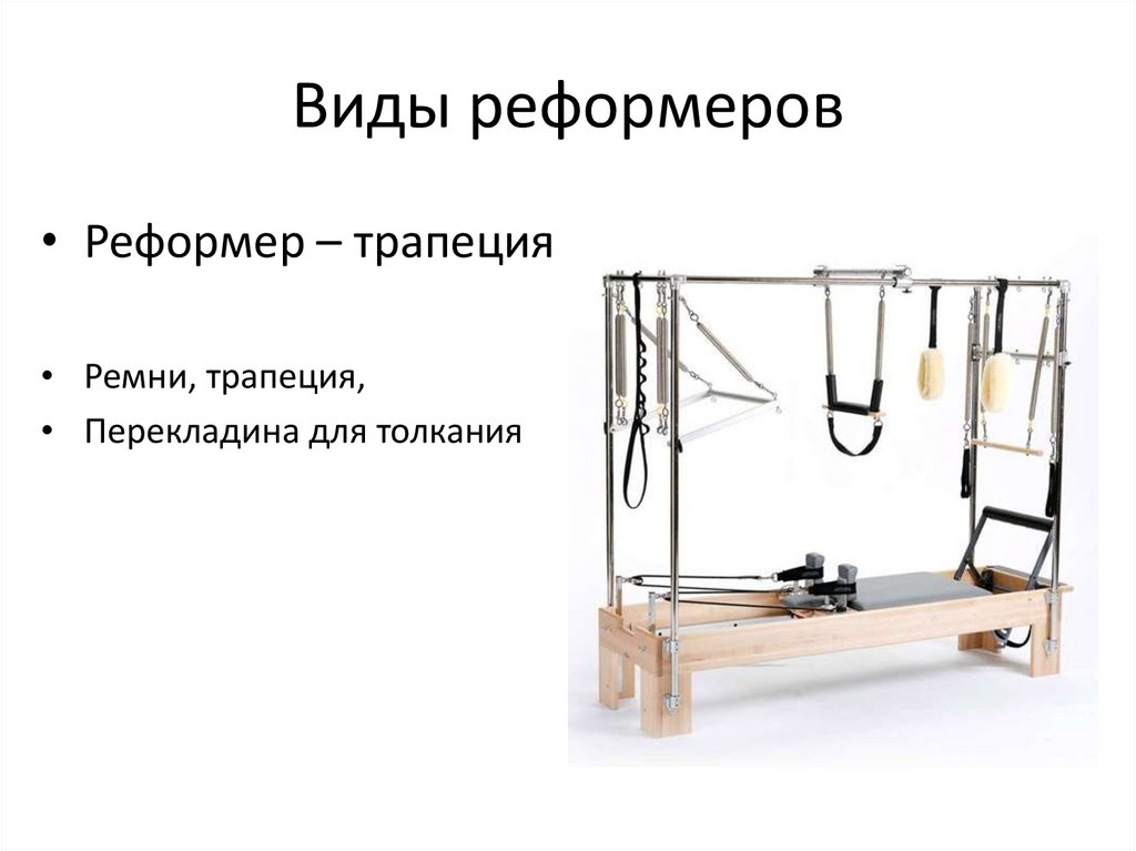 Виды реформеров