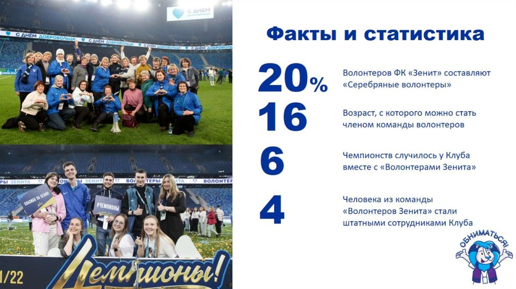 Факты и статистика