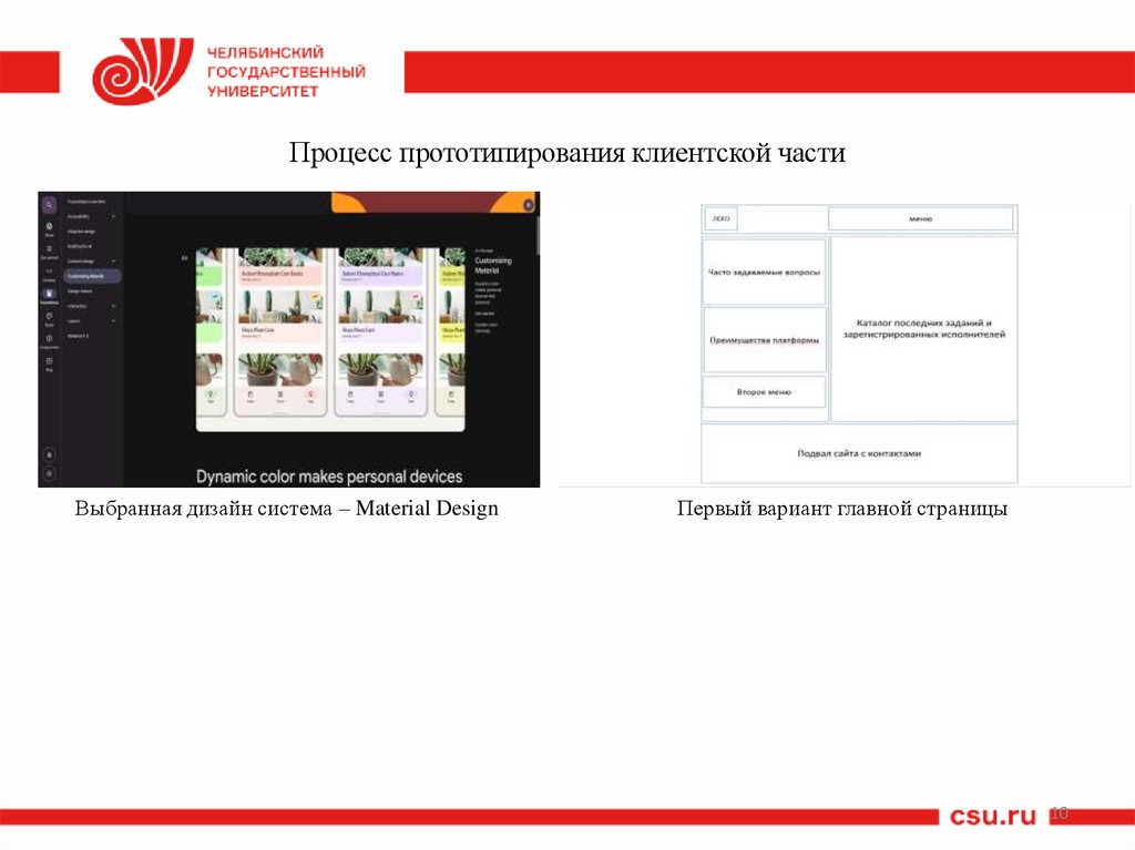 Процесс прототипирования клиентской части